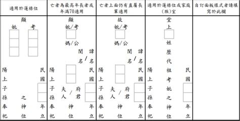 公媽牌正確寫法